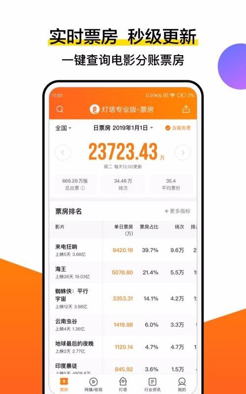 灯塔专业版app下载,灯塔专业版安卓版