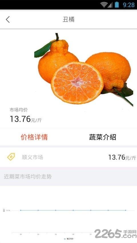 鑫绿都买家版app下载,鑫绿都,农产品app,贸易app